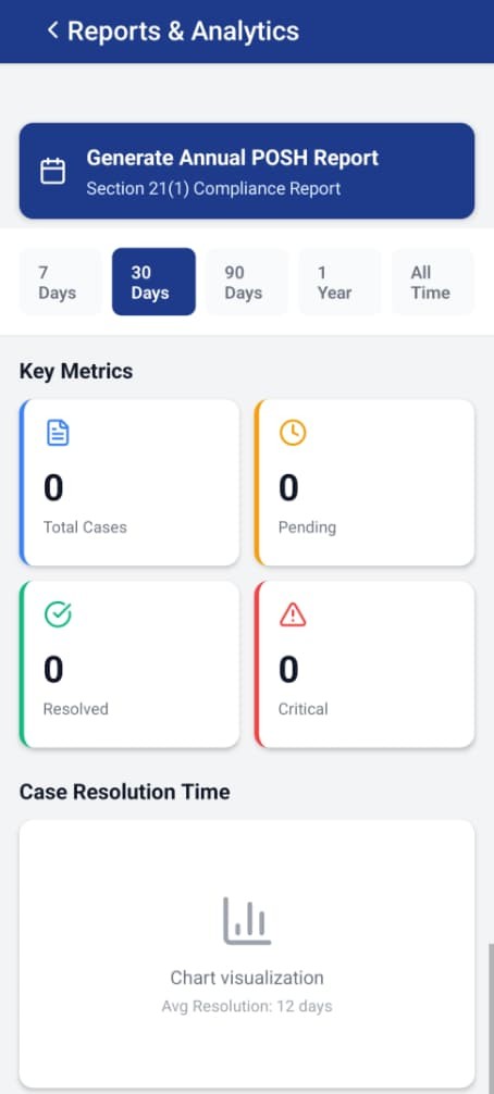 Shield Report Ethics Shield - Corporate Compliance Platform | SimpVentive